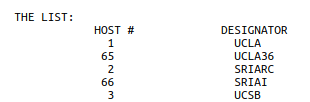 First standarization of designator and host number. rfc226
